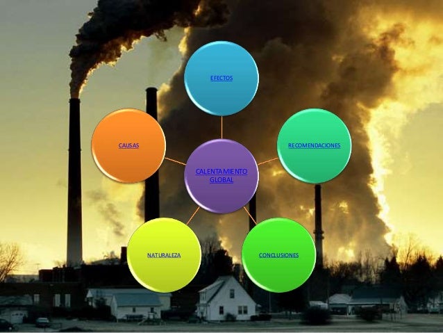 Calentamiento Global, sus efectos y soluciones